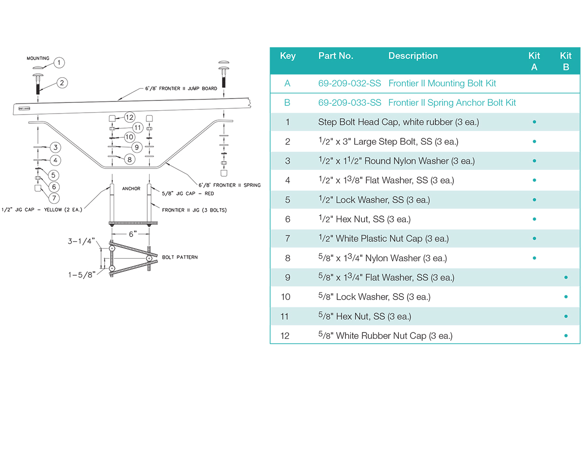 Thumbnail for Frontier II Stand Exploded