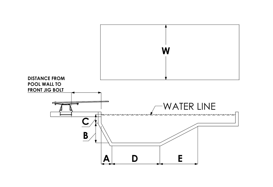 Vinyl Liner Jig Placement Calculator